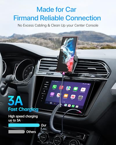 USB C Cable Fast Charging (2 Count)