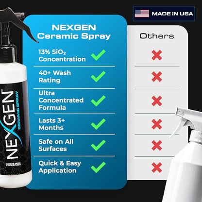 Ceramic Spray Silicon Dioxide (8 Ounce)