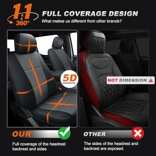 Custom Fit Seat Covers for Ford F150 2015 (3 Count)