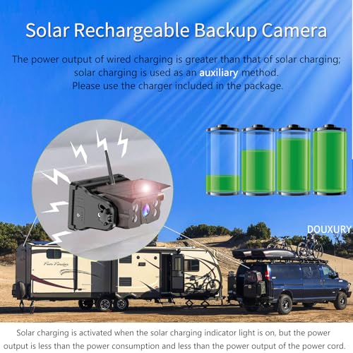 Wireless Backup Camera Solar Magnetic for RV Car Trailer Truck Camper 5th Wheels Hitch Towing No Wiring No Drilling Rechargeable Night Vision Portable Backup Camera with 5" 1080P HD 2