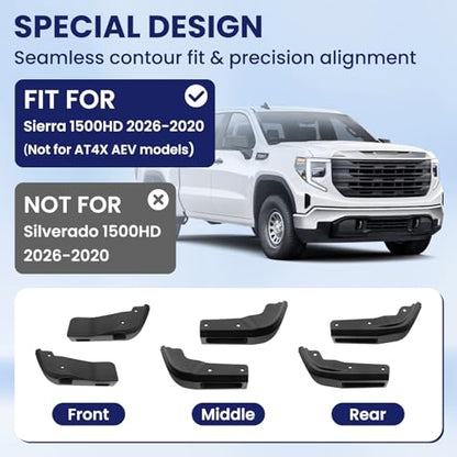 Mud Flap Delete Fit for GMC Sierra 1500 2019