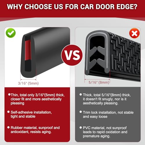 Rubber Edge Trim