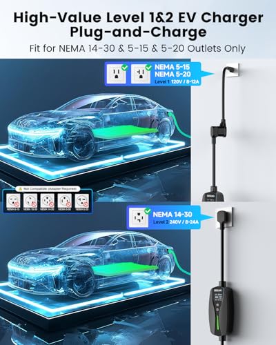 Level 1 2 EV Charger