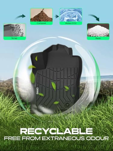 Automotive Floor Mats for Toyota RAV4 2013 (3 Count)