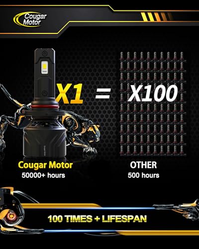 9005 Bulbs HB3 Fog Lights 6500K White Non (2 Count)