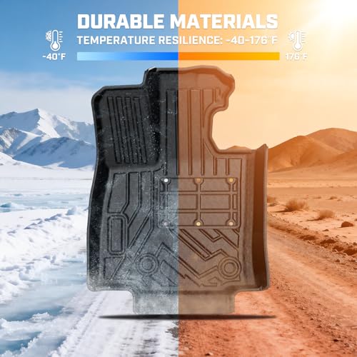 Mixsuper Floor Mat & Cargo Liner for Toyota RAV4 Hybrid 2026