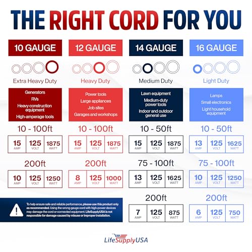 3ft Outdoor Indoor Extension Cord 14