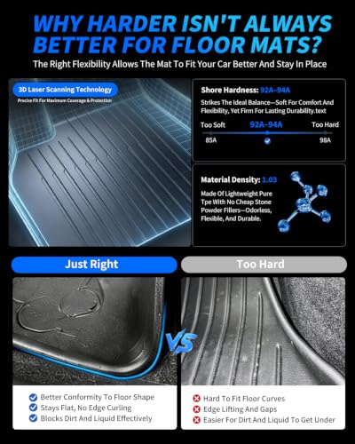 All Weather Floor Mats Trunk Mat for Tesla Model Y 2026 Standard