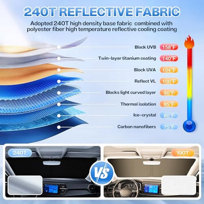 Windshield Sun Shade for Toyota Tacoma 2024 2025 2026 Car Window Shades Thicken UV Block and Blackout Privacy Foldable Sunshades 6PCS Accessories Keep Cool Sun Visor Covers (6 Count)