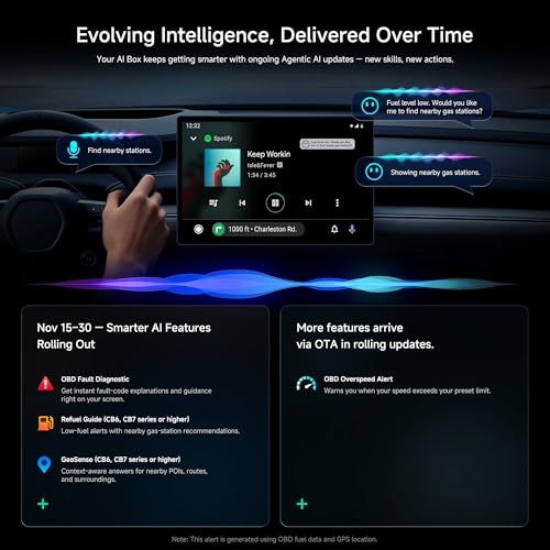 CB6 CarPlay AI Box & Android AI Box