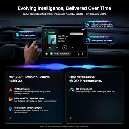 CB6 CarPlay AI Box & Android AI Box
