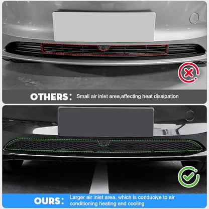 Grille Mesh Inserts for 2026 Tesla Model 3 with Front Camera Version