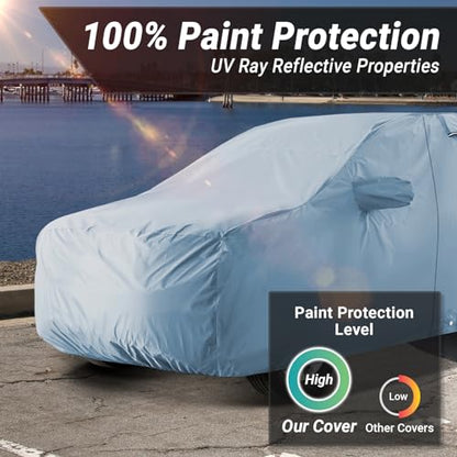 Premium Car Cover for 1946
