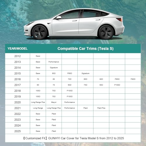 Premium Car Cover Custom Fit Tesla Model S