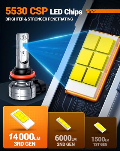 H11 H8 LED Fog Light Bulb (2 Count)
