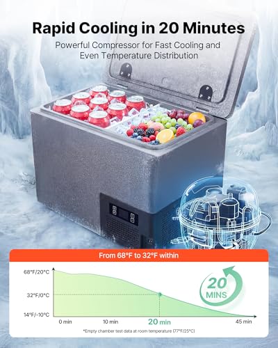 12 Volt Refrigerator