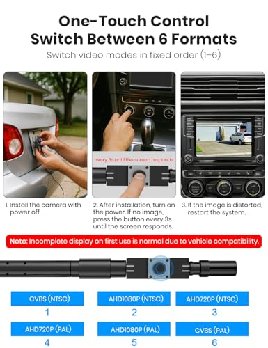 180° Front Backup Camera