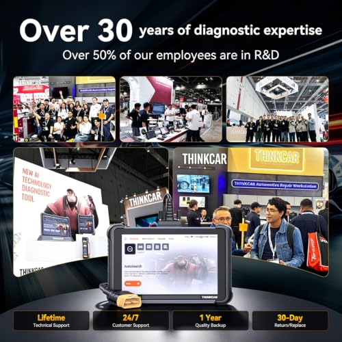 OBD2 Scanner Diagnostic Tool Lifetime Free