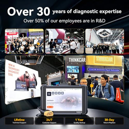 OBD2 Scanner Diagnostic Tool Lifetime Free