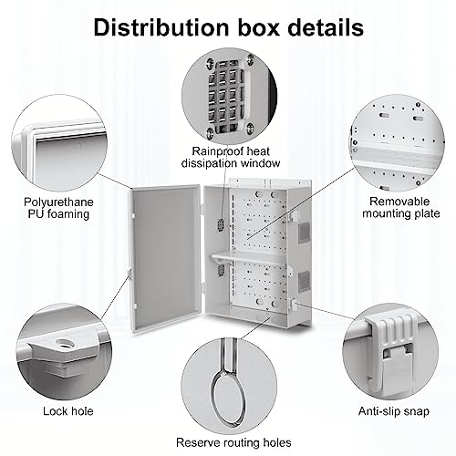 Outdoor Electrical Junction Box