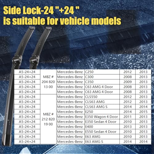 Front Wiper Blades 24"+24" Replacement for Benz C E CLS (2 Count)