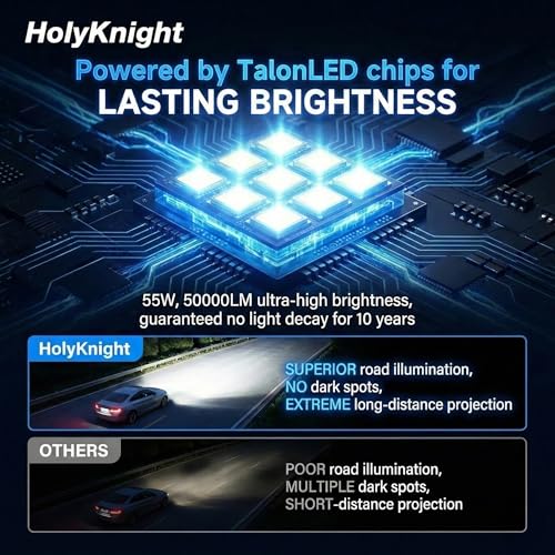 H13 9008 Holyknight 50000lm High Lumen LED Bulb 6000K