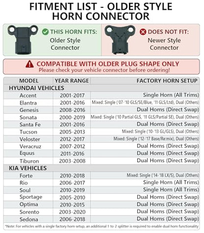126dB Horn Kit Compatible with Hyundai and Kia