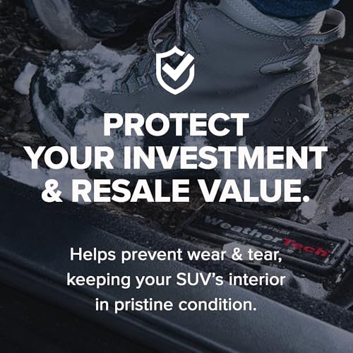 Custom Fit FloorLiners for Honda CR