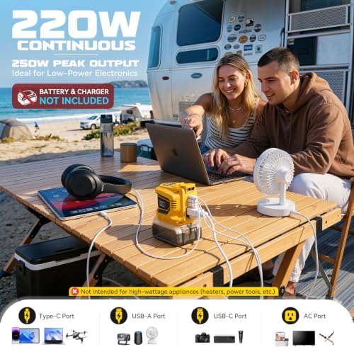 220W Power Inverter Compatible with DeWALT 20V Battery (2 Count)