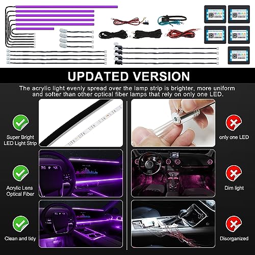 Acrylic Interior LED Strip Light With Wireless APP
