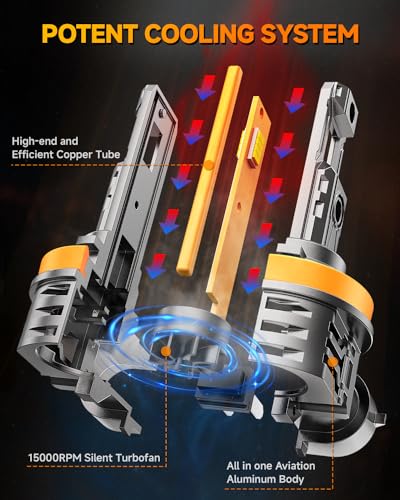 H11 9005 Light bulbs combo (2 Count)