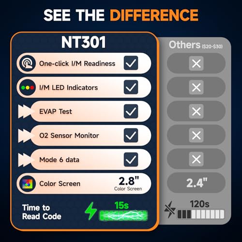 NT301 OBD2 Scanner Live Data Professional Mechanic OBDII Diagnostic Code Reader Tool for Check Engine Light