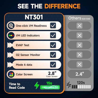 NT301 OBD2 Scanner Live Data Professional Mechanic OBDII Diagnostic Code Reader Tool for Check Engine Light