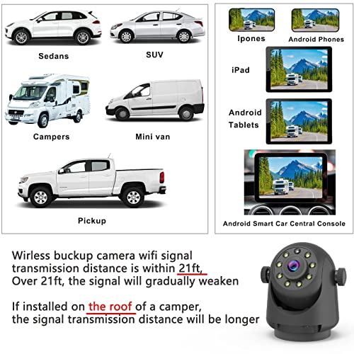 Strong Magnetic Wireless Backup Camera