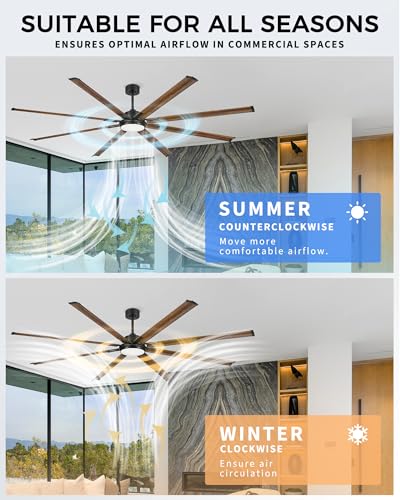 96 Inch Large Ceiling Fan with Light