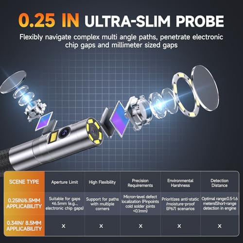 Dual Lens 2 Way Articulating Borescope