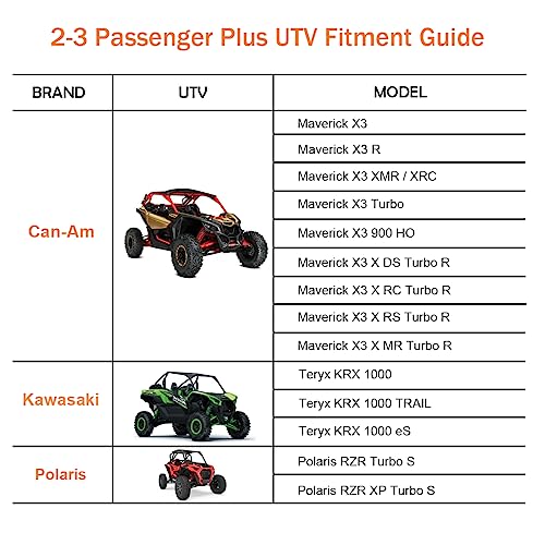 UTV X3 Cover Waterproof Heavy Duty Oxford Cloth All Weather Protection Covers 2