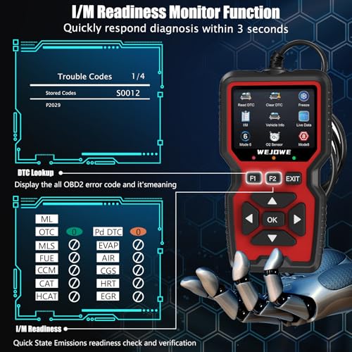 Upgraded OBD2 Scanner Diagnostic Tool