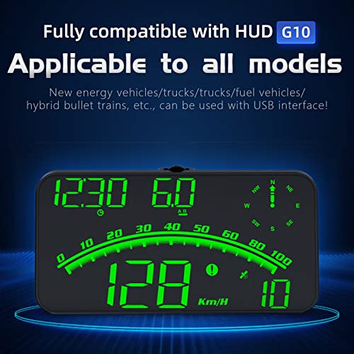Heads up Display for Cars Speedometer for Car