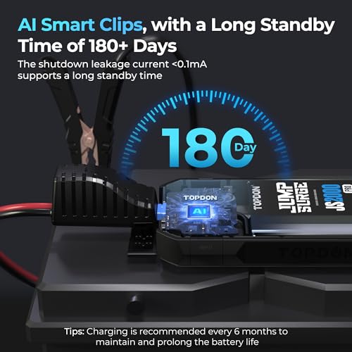 JS2000Pro Jump Starter