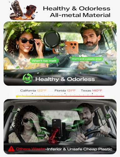 Durable Metal Phone Holders for Your Car