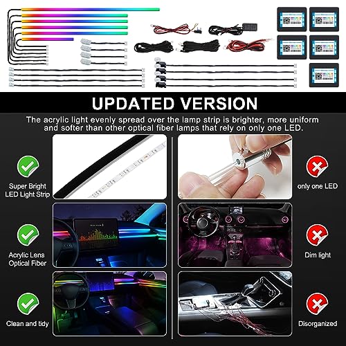 Dreamcolor Acrylic Interior Car LED Strip Light with Wireless APP