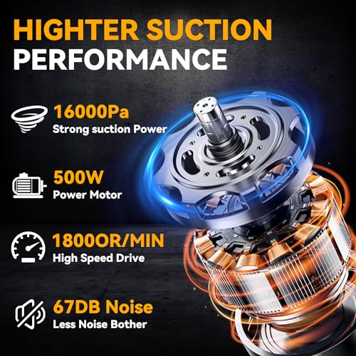 Cordless Vacuum for Dewalt Battery