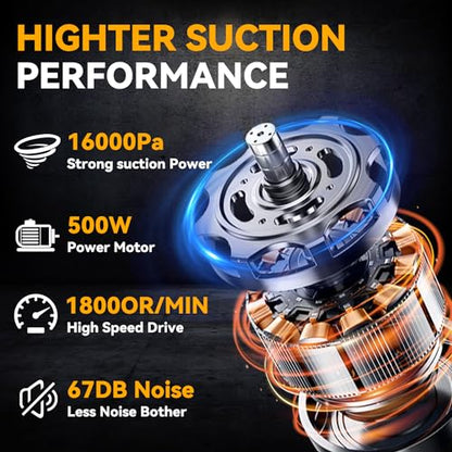 Cordless Vacuum for Dewalt Battery