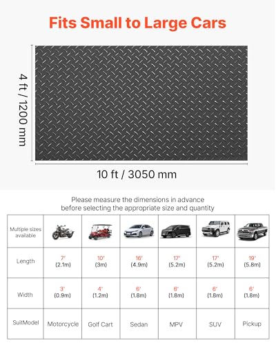 Garage Floor Roll