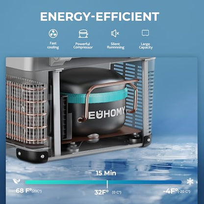 47QT 12 Volt Refrigerator