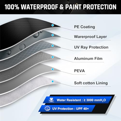 Car Cover Custom Fit for Toyota Corolla 2013