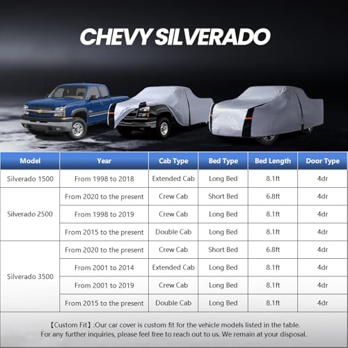 Multi Layer Chevy Silverado 2500HD