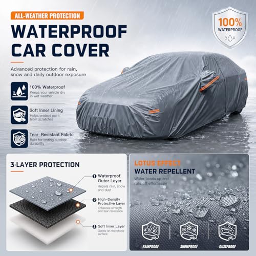 Car Cover Waterproof All