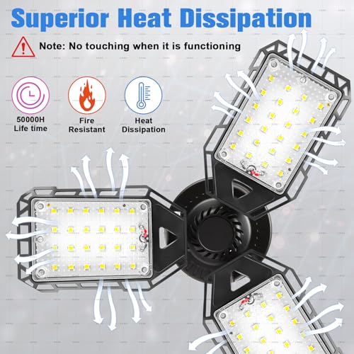 LED Garage Lights 1 Pack